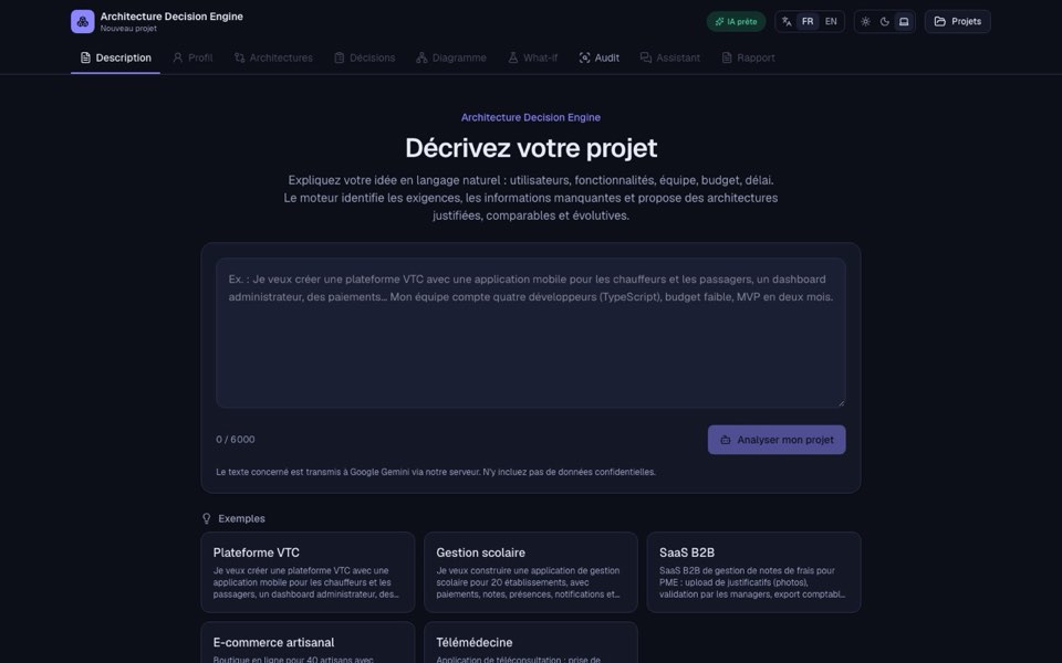 Écran d’accueil d’Architecture Decision Engine : description du projet et exemples